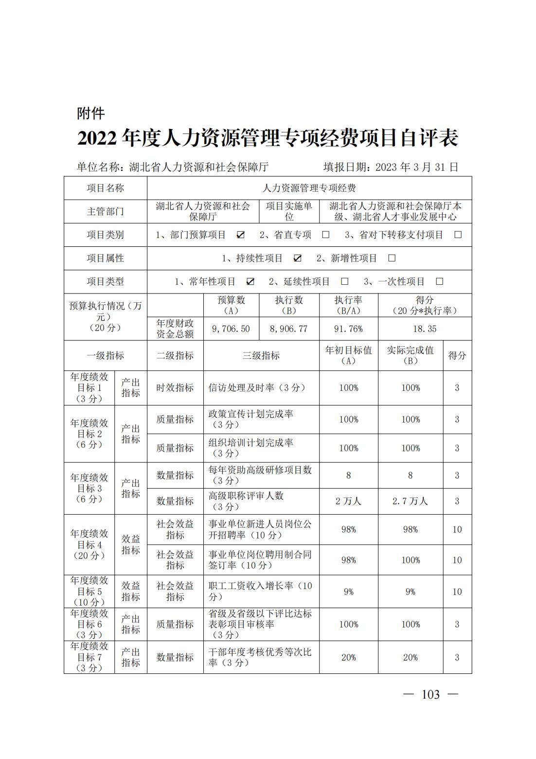 新濠博亚