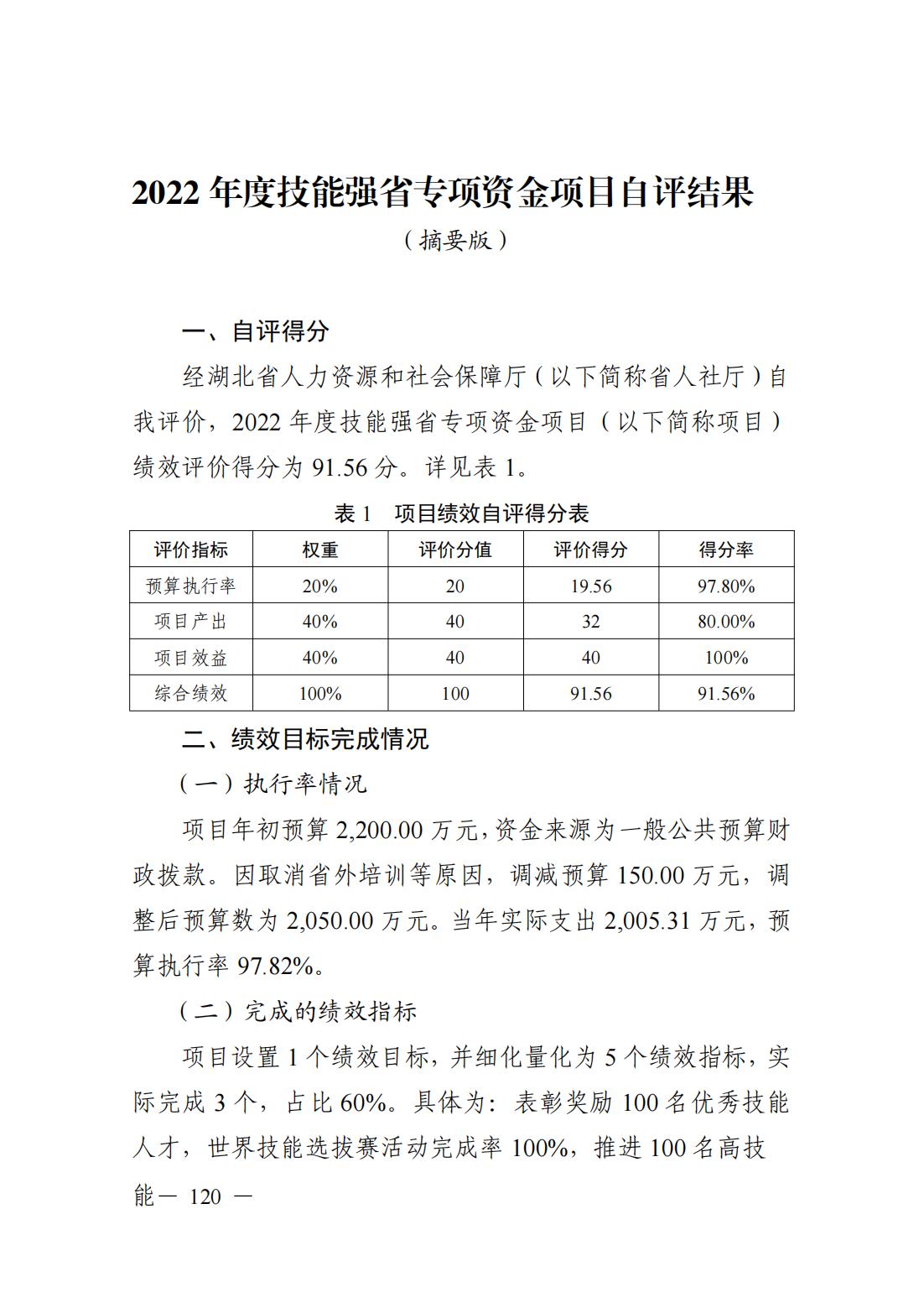 新濠博亚