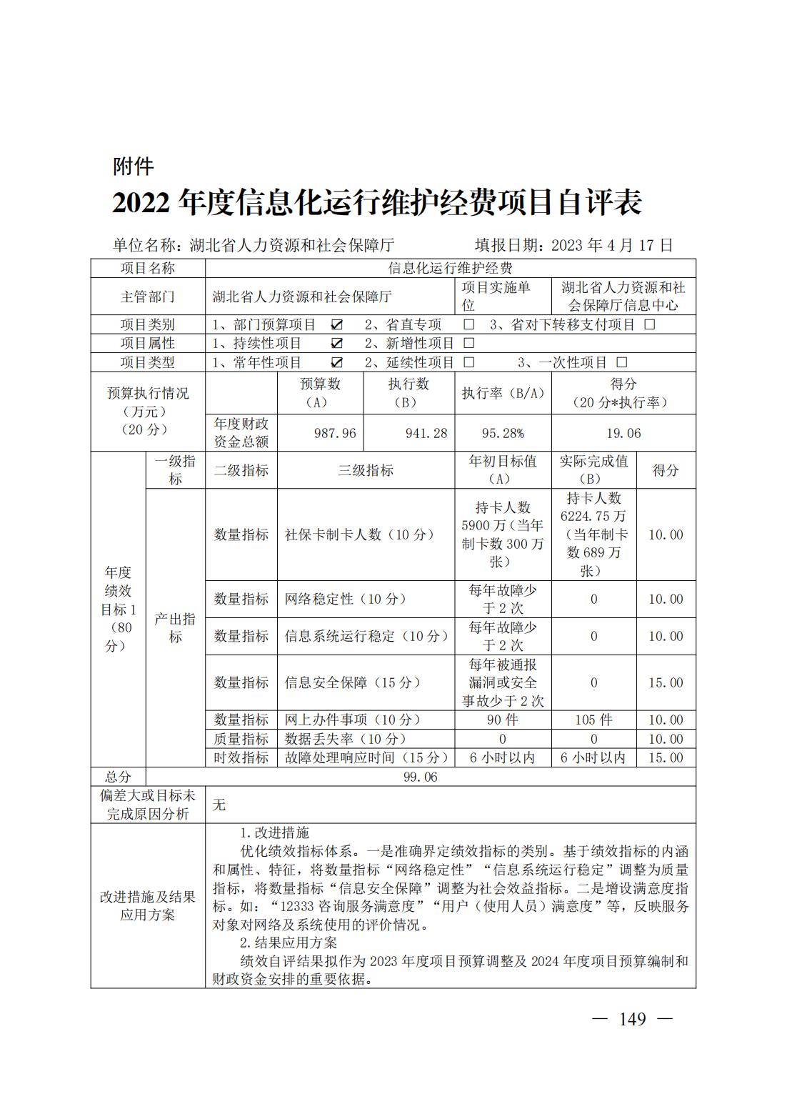 新濠博亚