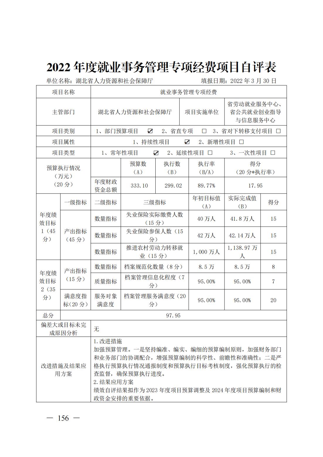 新濠博亚