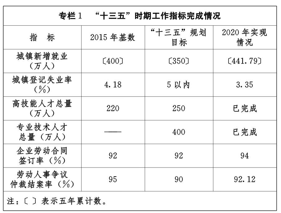 新濠博亚