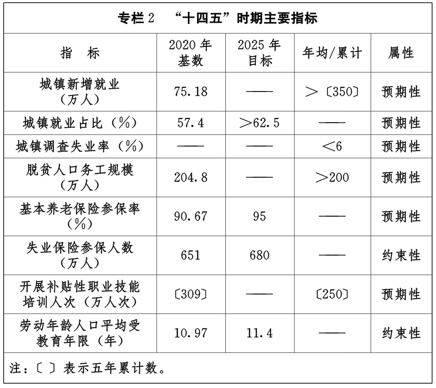 新濠博亚