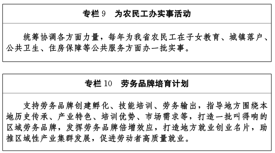 新濠博亚