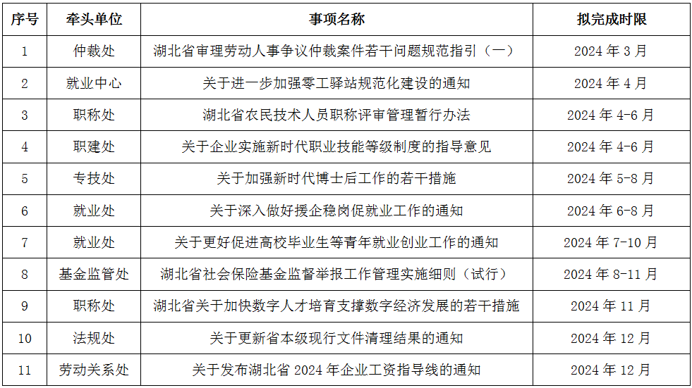 新濠博亚