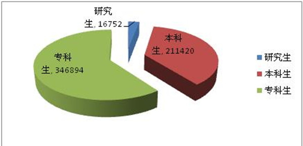 新濠博亚