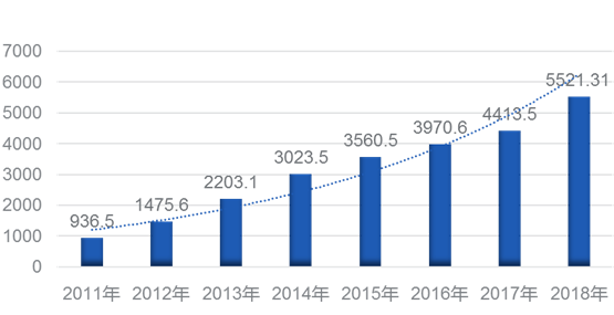 新濠博亚