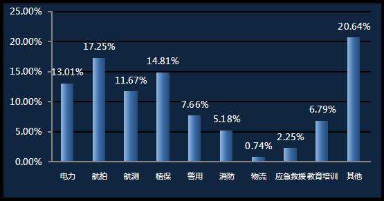 新濠博亚