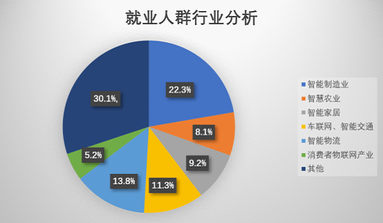 新濠博亚