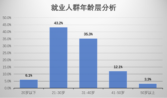 新濠博亚