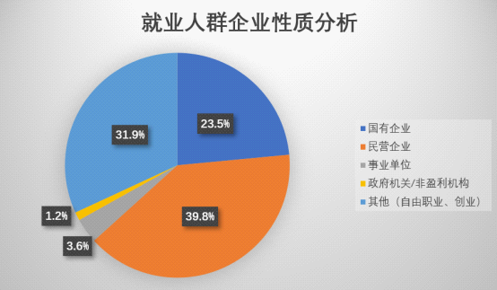 新濠博亚