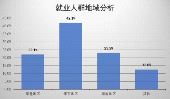 新濠博亚