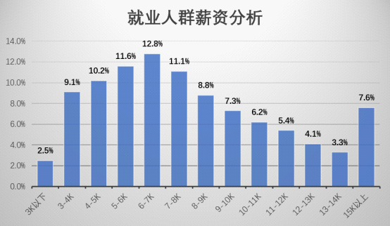 新濠博亚