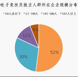 新濠博亚