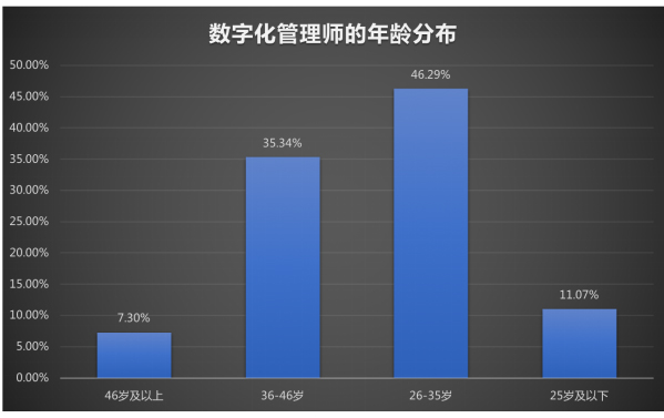 新濠博亚