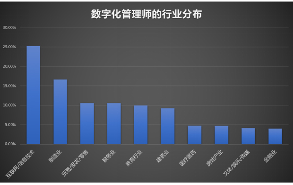 新濠博亚