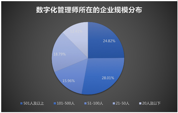 新濠博亚