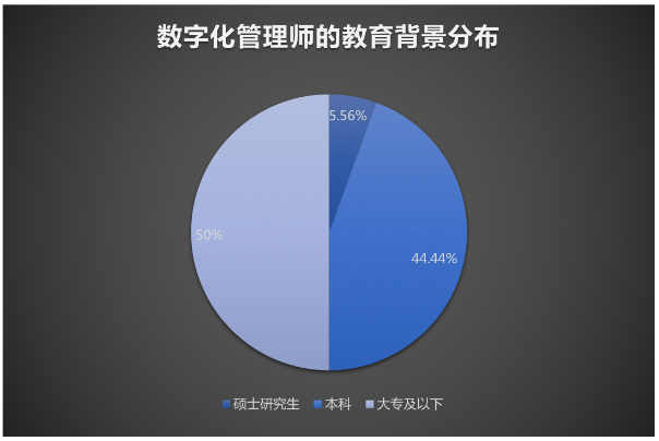 新濠博亚