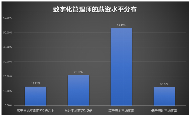 新濠博亚