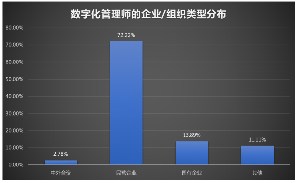 新濠博亚