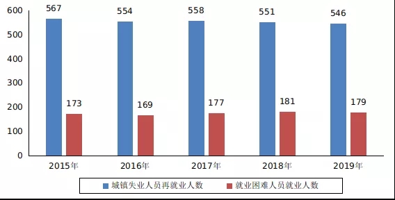 新濠博亚