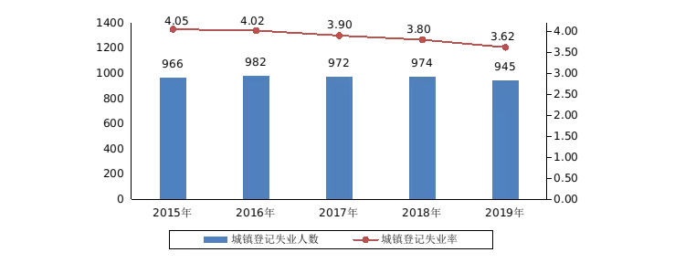 新濠博亚