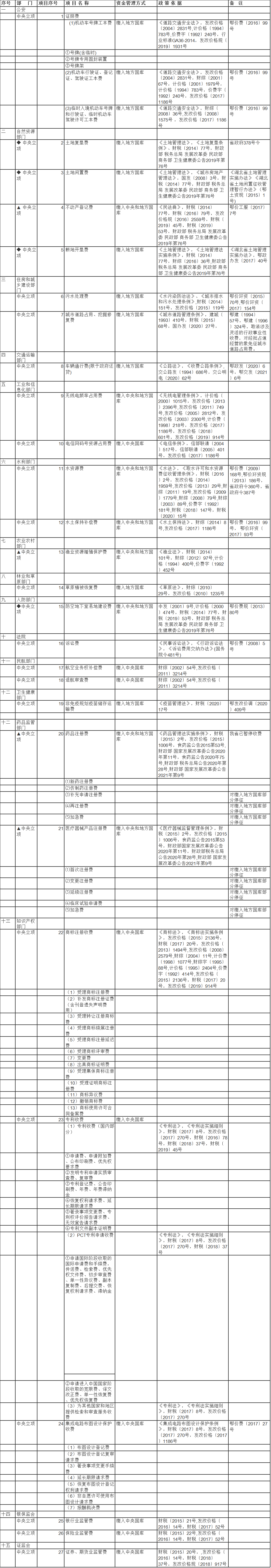 新濠博亚