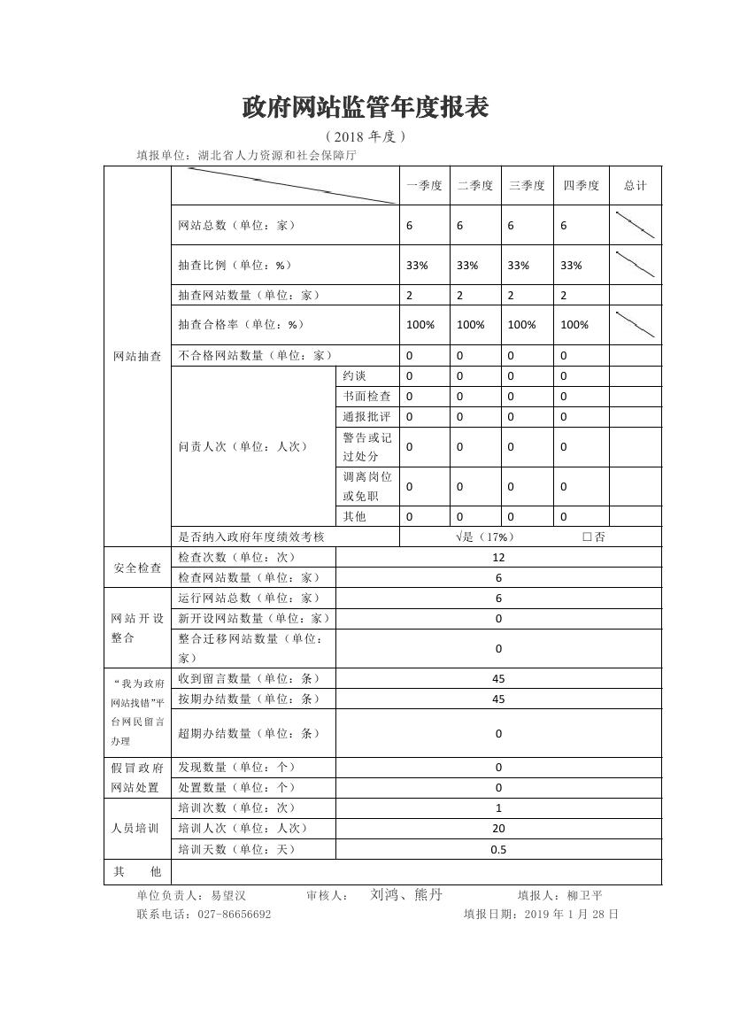 新濠博亚