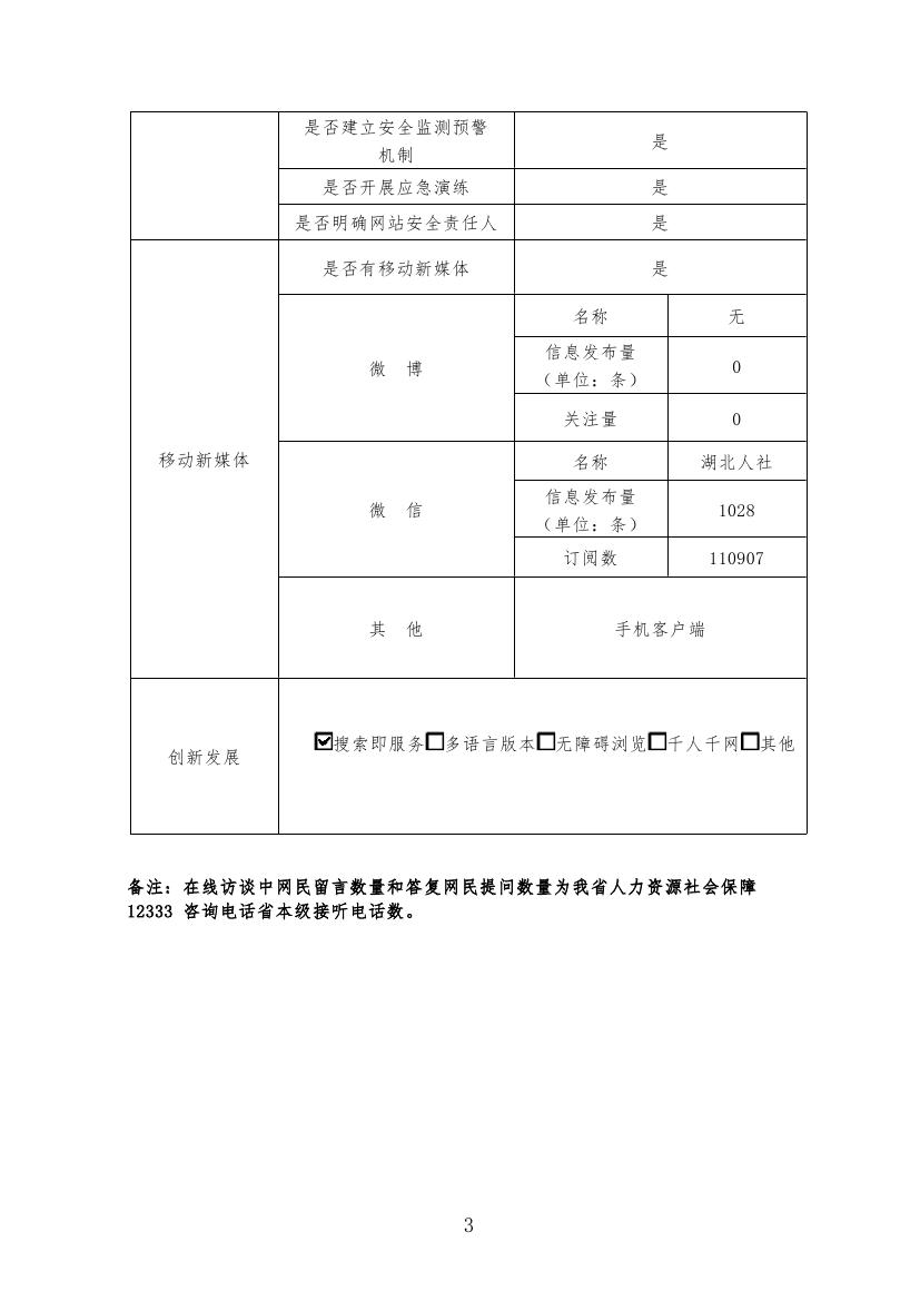 新濠博亚