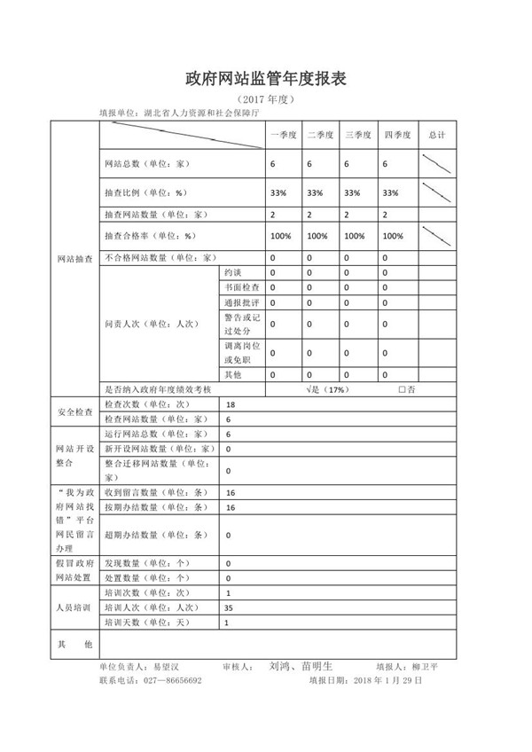 新濠博亚