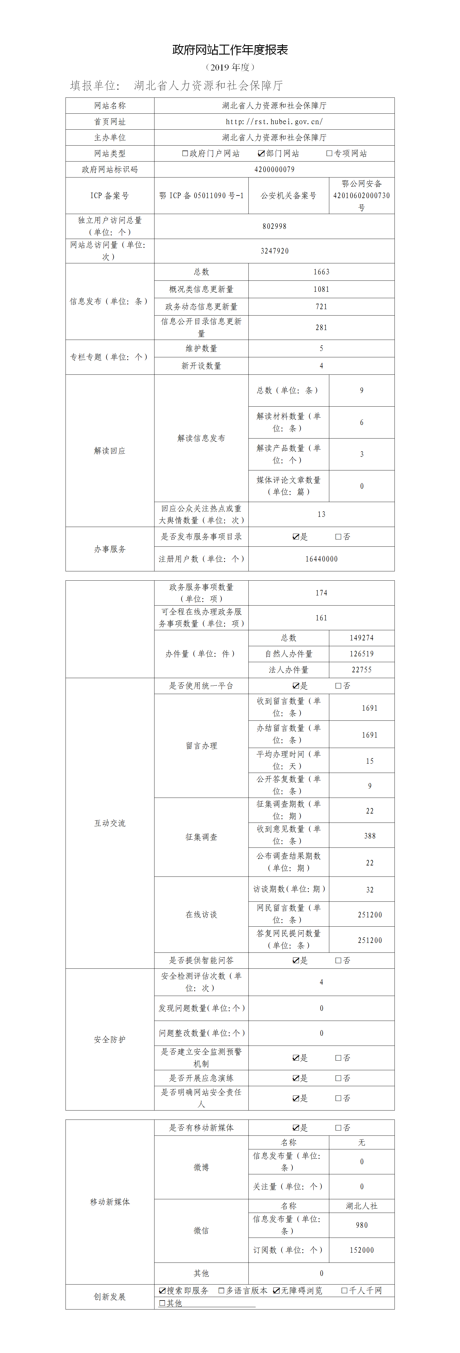 新濠博亚