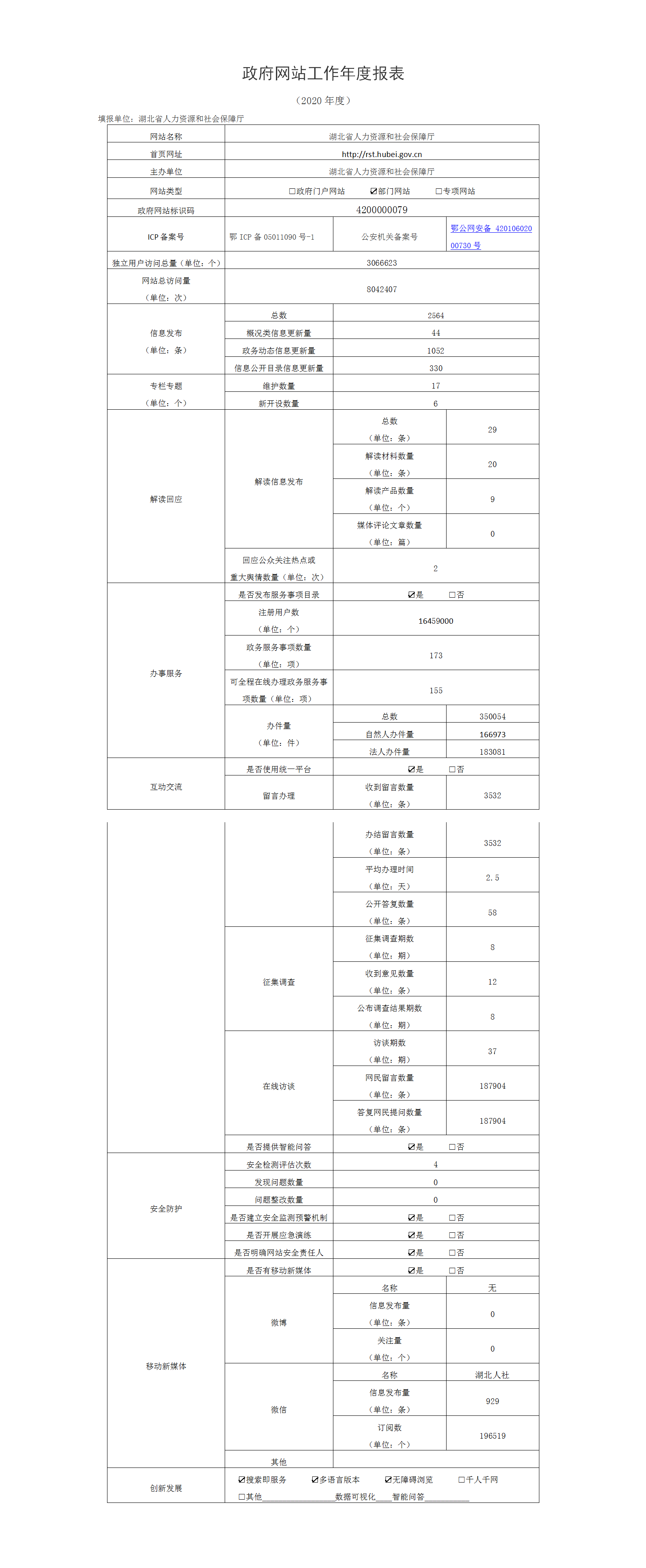 新濠博亚