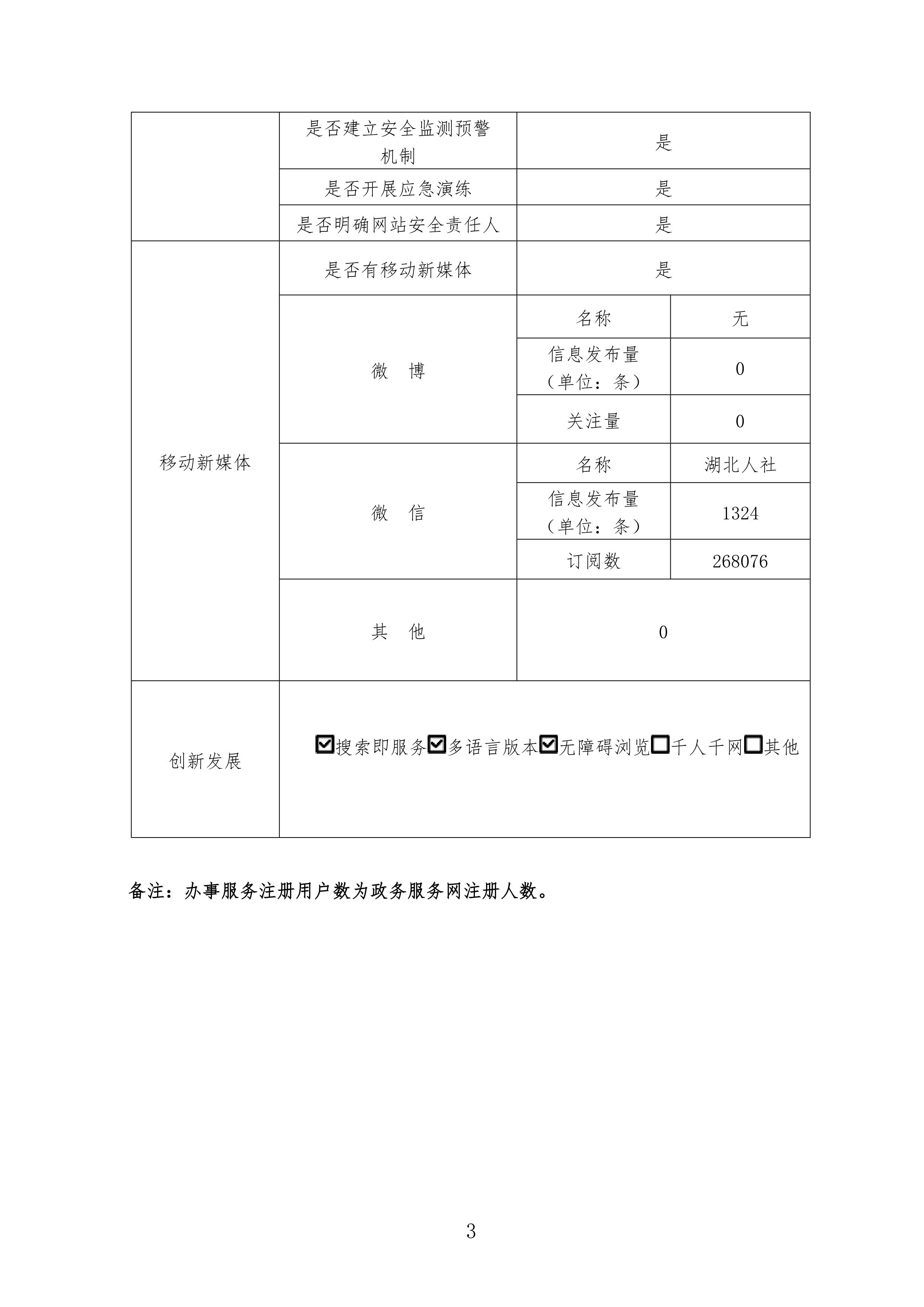 新濠博亚