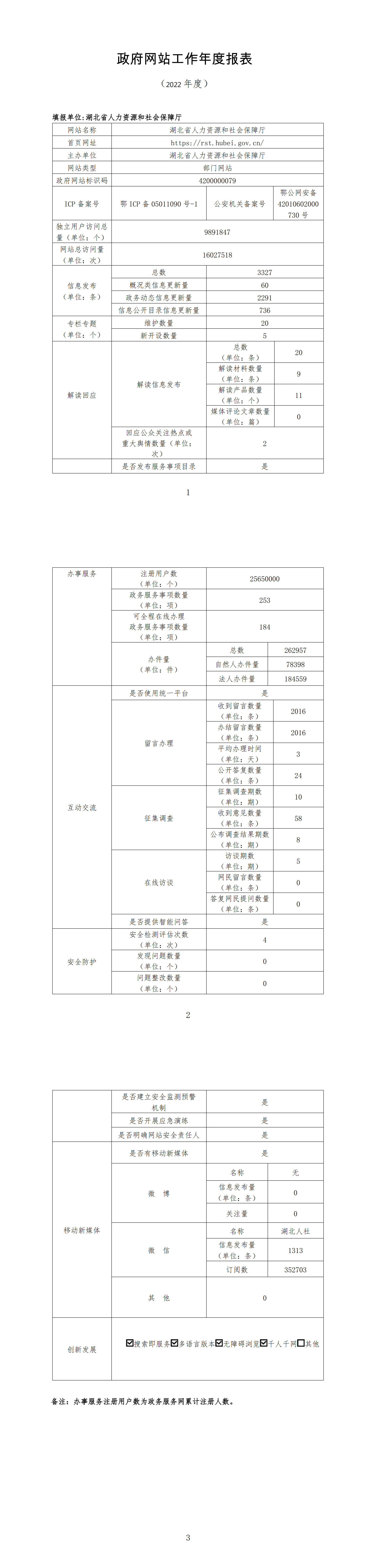 新濠博亚