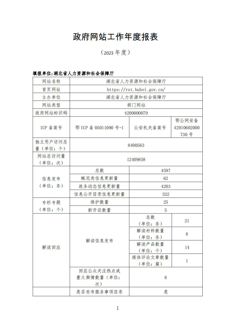 新濠博亚