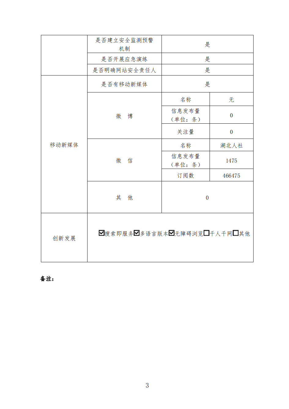 新濠博亚