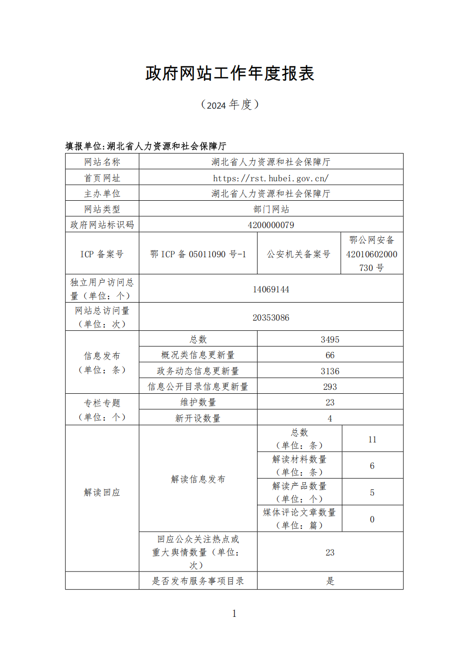 新濠博亚