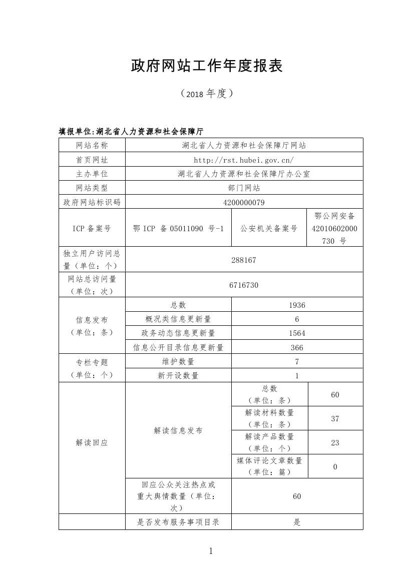 新濠博亚