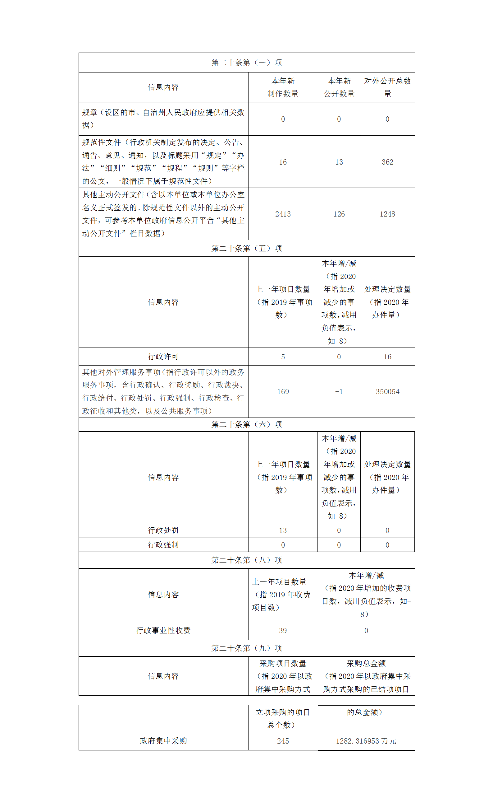 新濠博亚