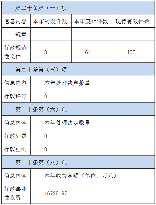 新濠博亚