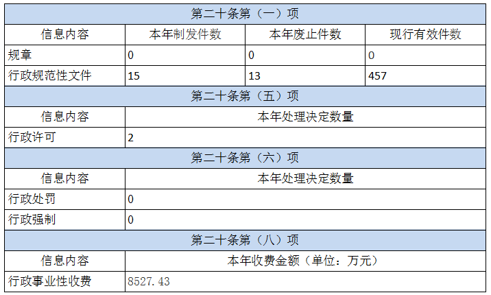 新濠博亚