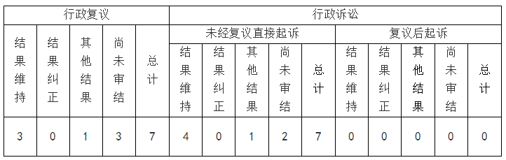 新濠博亚